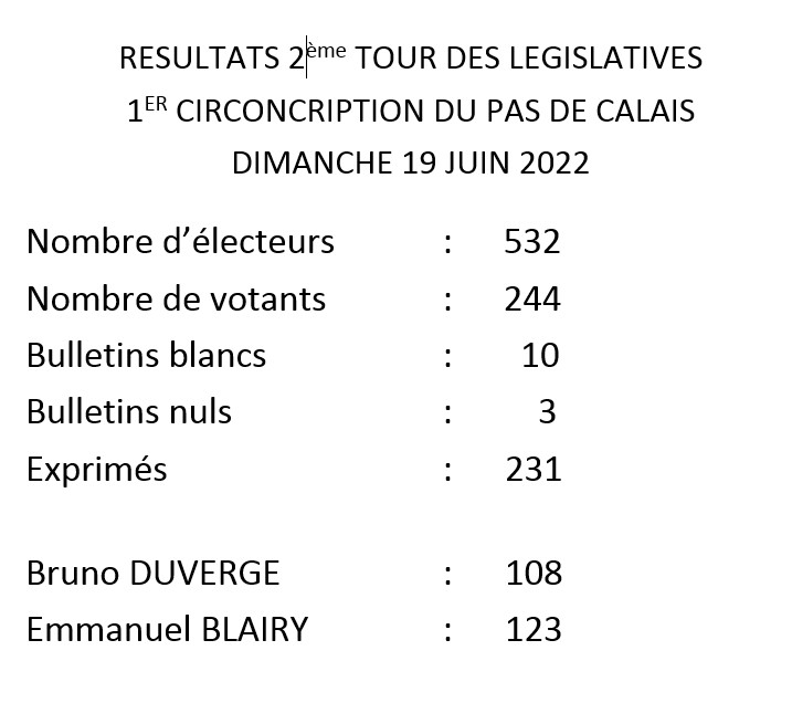 resultats-2eme-tour-legislatives-bienvillersaubois-19062022