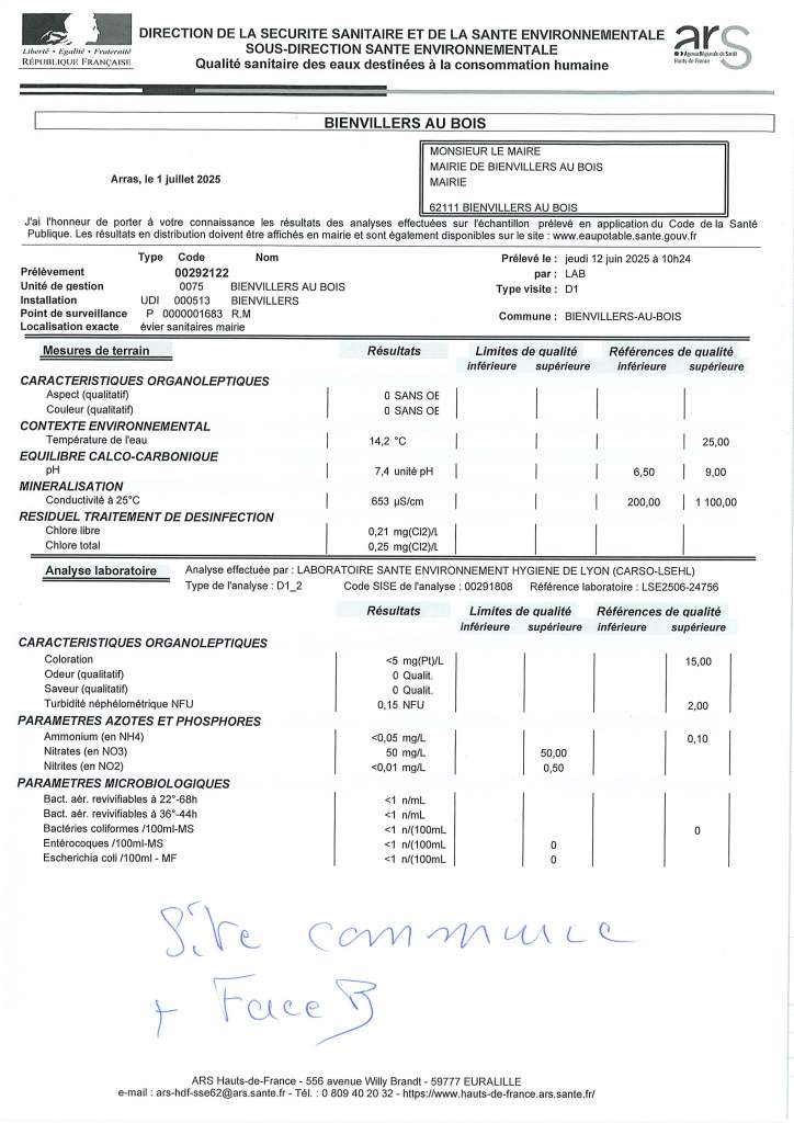 analyse-eau-ars-bienivllersaubois-010725 (2)